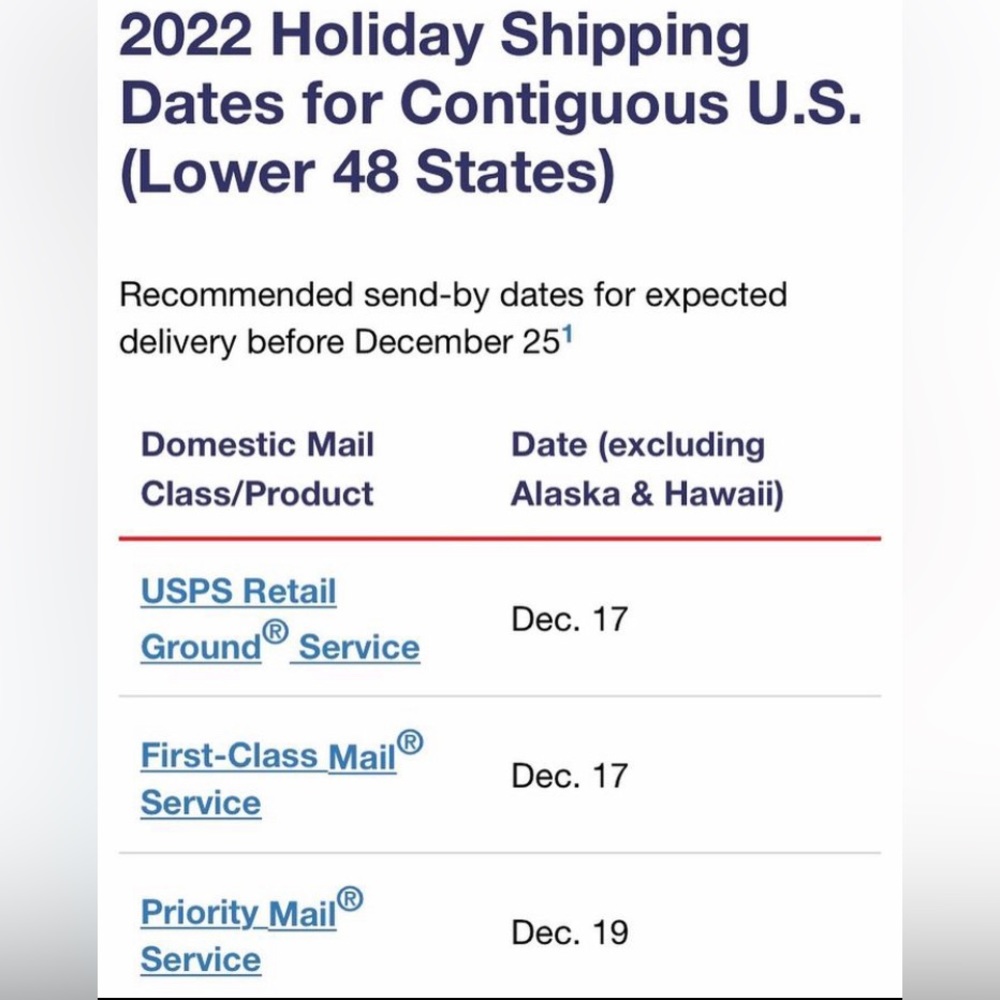 According to USPS…